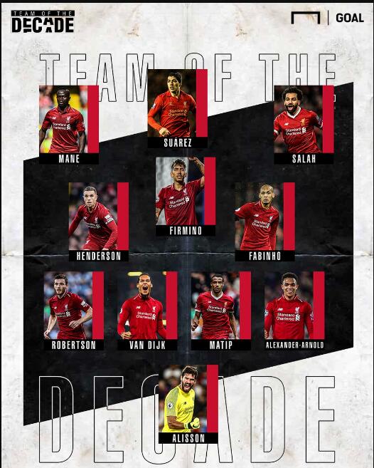 都体：尤文为随队远征挪威的约400名球迷发放30欧电子商城券（都灵体育报：尤文向随队赴挪威的约400名球迷派发30欧电子商城代金券）